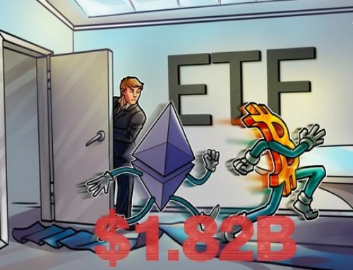 US$ 1,82 bilhão sai de ETFs spot de Bitcoin e Ether em meio à alta dos metais