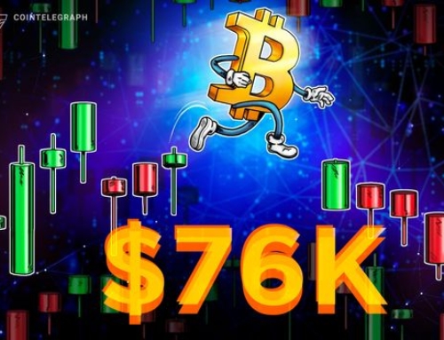 Bitcoin trava nos US$ 76 mil: níveis-chave do BTC para observar antes do FOMC