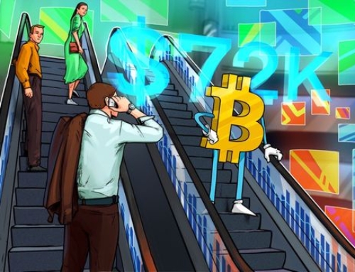 Bitcoin recua para US$ 72 mil com PPI dos EUA elevado horas antes da reunião do FOMC do Fed